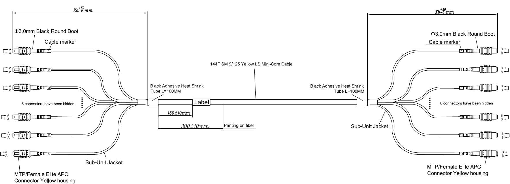 MTP / MPO Trunk Cable Assemblies - Optec Technology Limited